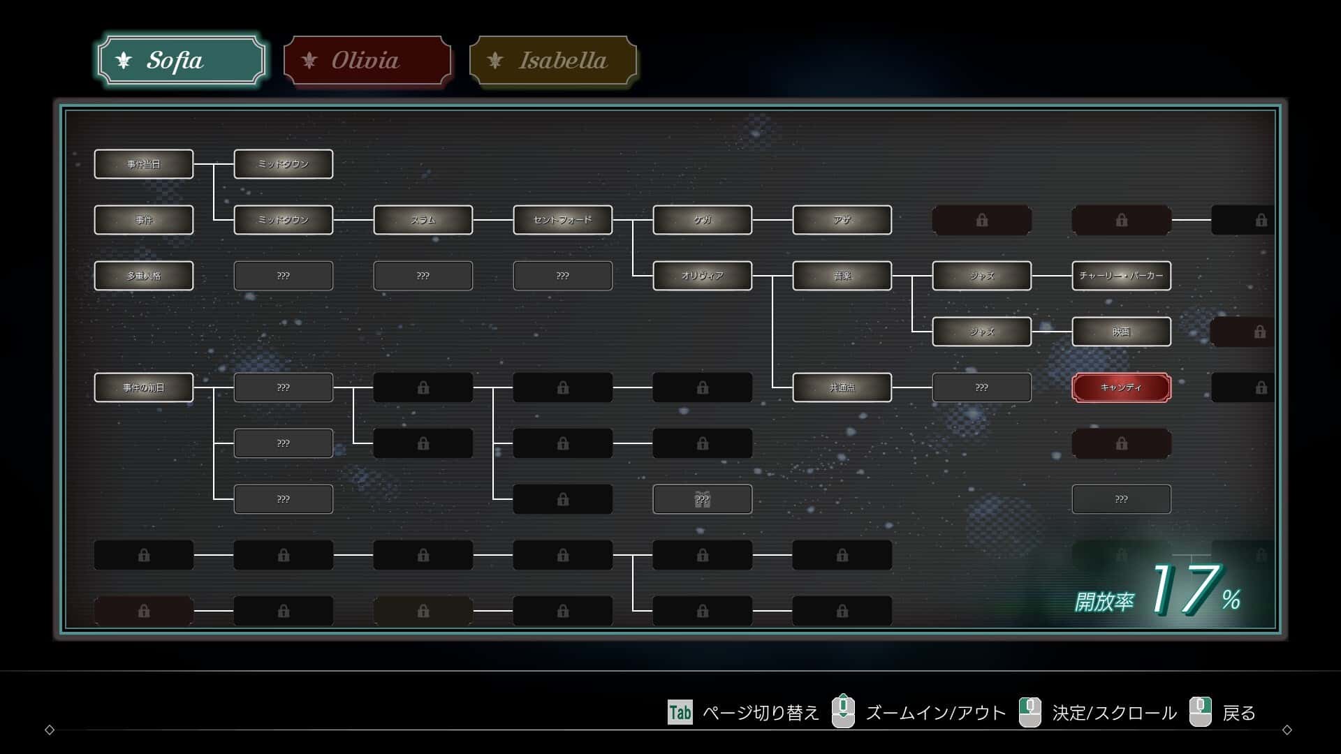 视觉数据5