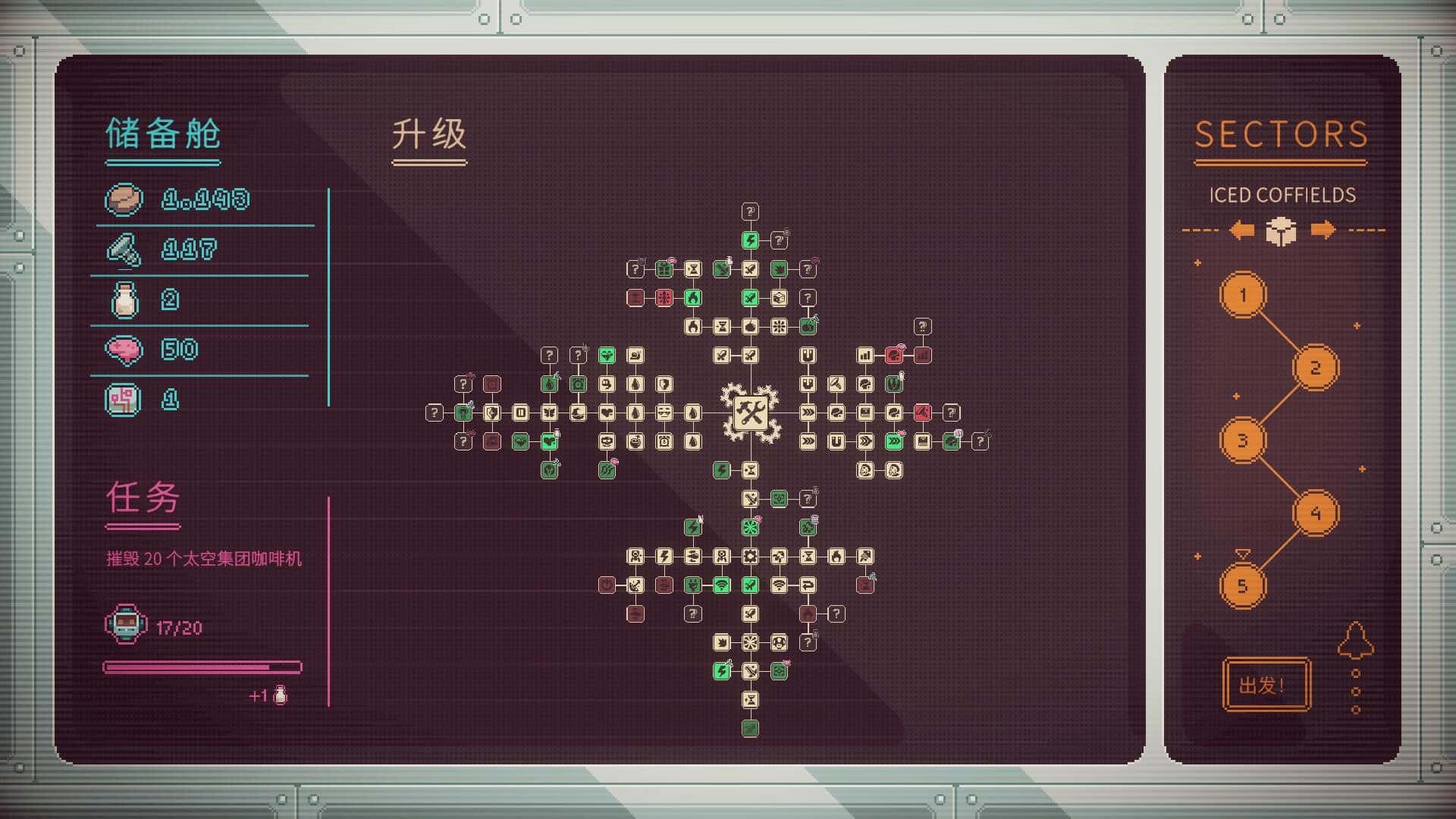 视觉数据2